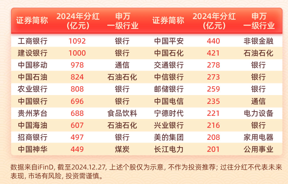最新资讯 第53页