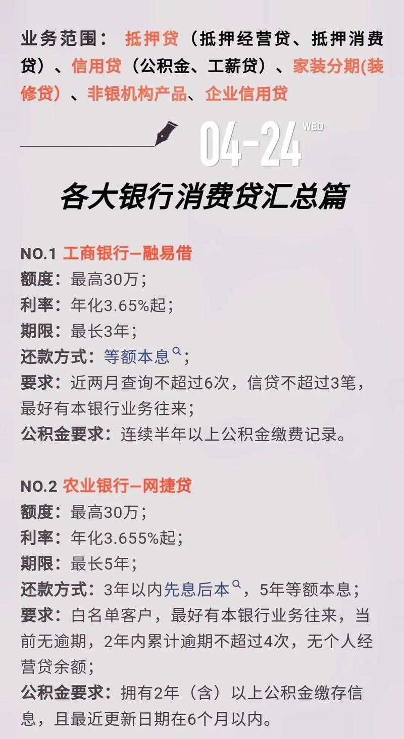 热点生活 第32页
